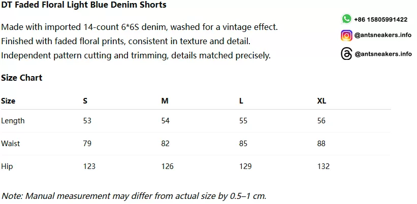 Denim Tears Faded Floral Light Blue Denim Shorts